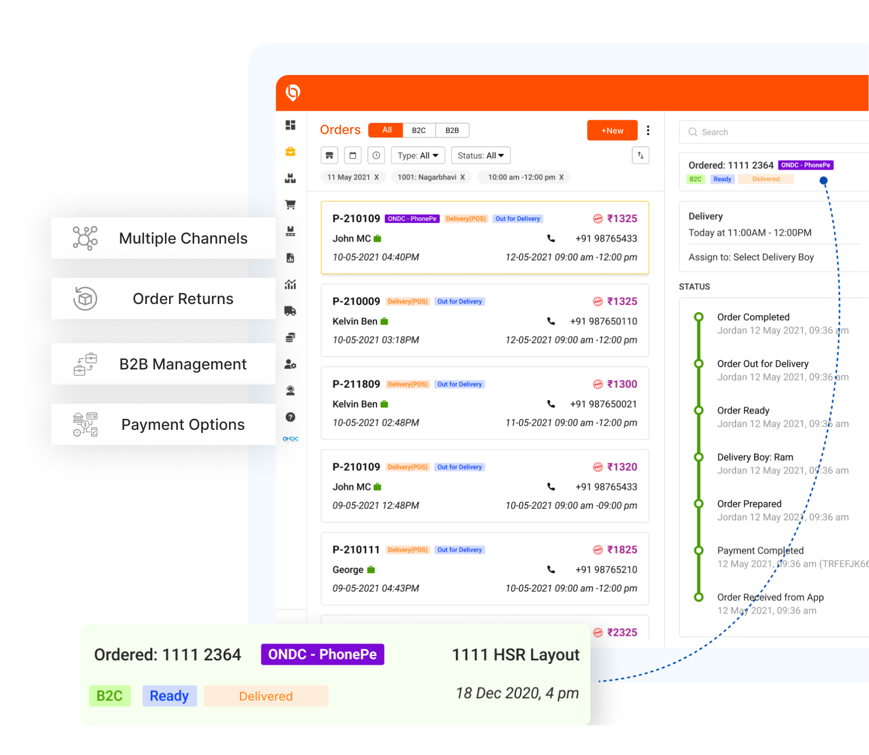 What is Multi-Channel Fulfillment?